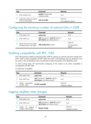 Page 779 90 
Step Command Remarks 
2.  Enter interface view.  interface
 interface-type 
interface-number   N/A
 
3.  Enable the interface to add its 
MTU into DD packets.  ospf mtu-enable  Optional. 
Not enabled by default.
 
 
Configuring the maximum number of external LSAs in LSDB  
Step Command Remarks 
1.  Enter system view. 
system-view  N/A 
2.  Enter OSPF view.  ospf 
[ process-id  | router-id  router-id  | 
vpn-instance  vpn-instance-name ] *  N/A 
3.
  Specify the maximum number 
of external LSAs in...