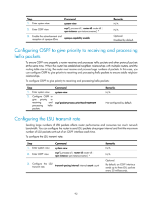 Page 781 92 
Step Command Remarks 
1.  Enter system view. 
system-view  N/A 
2.  Enter OSPF view.  ospf 
[ process-id  | router-id  router-id  | 
vpn-instance  vpn-instance-name ] *
 N/A
 
3.  Enable the advertisement and 
reception of opaque LSAs.  opaque-capability enable  Optional. 
Disabled by default. 
 
Configuring OSPF to give priority to receiving and processing 
hello packets 
To ensure OSPF runs properly, a router receives an
d processes hello packets and other protocol packets 
at the same time. When...