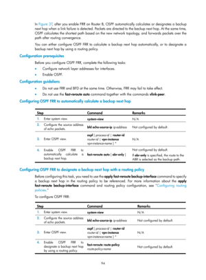 Page 783 94 
In Figure 37 , af ter you enable FRR on Router B, OSPF au tomatically calculates or designates a backup 
next hop when a link failure is detected. Packets are  directed to the backup next hop. At the same time, 
OSPF calculates the shortest path based on the ne w network topology, and forwards packets over the 
path after routing convergence.  
You can either configure OSPF FRR to calculate a backup next hop automatically, or to designate a 
backup next hop by using a routing policy. 
Configuration...