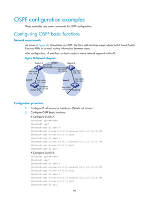 Page 788 99 
OSPF configuration examples 
These examples only cover commands for OSPF configuration. 
Configuring OSPF basic functions 
Network requirements 
As shown in Figure 38, all s witches run OSPF. The AS is split into three areas, where Switch A and Switch 
B act as ABRs to forward routing information between areas. 
After configuration, all switches can learn routes to every network segment in the AS. 
Figure 38  Network diagram 
 
 
Configuration procedure 
1. Configure IP addresses for inte rfaces....