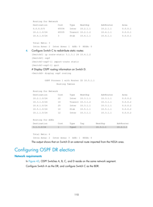 Page 799 110 
 
 Routing for Network 
 Destination        Cost     Type    NextHop         AdvRouter       Are\
a 
 0.0.0.0/0          65536    Inter   10.2.1.1        10.2.1.1        0.0\
.0.1 
 10.2.1.0/24        65535    Transit 10.2.1.2        10.4.1.1        0.0\
.0.1 
 10.4.1.0/24        3        Stub    10.4.1.1        10.4.1.1        0.0\
.0.1 
 
 Total Nets: 3 
 Intra Area: 2  Inter Area: 1  ASE: 0  NSSA: 0 
4. Configure Switch C to redistribute static routes: 
[SwitchC] ip route-static 3.1.3.1 24...