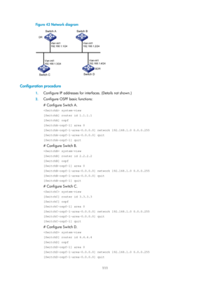 Page 800 111 
Figure 43 Network diagram 
 
 
Configuration procedure 
1. Configure IP addresses for inte rfaces. (Details not shown.) 
2. Configure OSPF basic functions: 
# Configure Switch A. 
 system-view 
[SwitchA] router id 1.1.1.1 
[SwitchA] ospf 
[SwitchA-ospf-1] area 0 
[SwitchA-ospf-1-area-0.0.0.0] network 192.168.1.0 0.0.0.255 
[SwitchA-ospf-1-area-0.0.0.0] quit 
[SwitchA-ospf-1] quit 
# Configure Switch B. 
 system-view 
[SwitchB] router id 2.2.2.2 
[SwitchB] ospf 
[SwitchB-ospf-1] area 0...