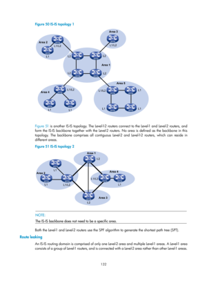 Page 821 132 
Figure 50 IS-IS topology 1 
 
 
Figure 51 is another IS-IS topology. The Level-1-2 routers connect to the Level-1 and Level-2 routers, and 
form the IS-IS backbone together with the Level-2 rout ers. No area is defined as the backbone in this 
topology. The backbone comprises all contiguous Leve l-2 and Level-1-2 routers, which can reside in 
different areas. 
Figure 51  IS-IS topology 2 
 
 
 NOTE: 
The IS-IS backbone does not need to be a specific area. 
 
Both the Level-1 and Level-2 routers use...