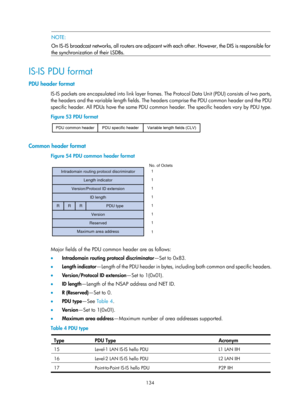 Page 823 134 
 NOTE: 
On IS-IS broadcast networks, all routers are adjacent wi th each other. However, the DIS is responsible for
the synchronization of their LSDBs. 
 
IS-IS PDU format 
PDU header format 
IS-IS packets are encapsulated into link layer frames. The Protocol Data Unit (PDU) consists of two parts, 
the headers and the variable length fields. The headers comprise the PDU common header and the PDU 
specific header. All PDUs have the same PDU common header. The specific headers vary by PDU type....