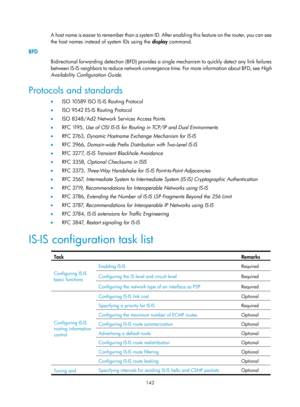 Page 831 142 
A  h o s t  n a m e  i s  e a s i e r  t o  r e m e m b e r  t h a n  a  s y s t e m  I D.  After enabling this feature on the router, you can see 
the host names instead of system IDs using the  display command. 
BFD 
Bidirectional forwarding detection (BFD) provides a si ngle mechanism to quickly detect any link failures 
between IS-IS neighbors to reduce network conver gence time. For more information about BFD, see High 
Availability Configuration Guide . 
Protocols and standards 
•  ISO 10589...