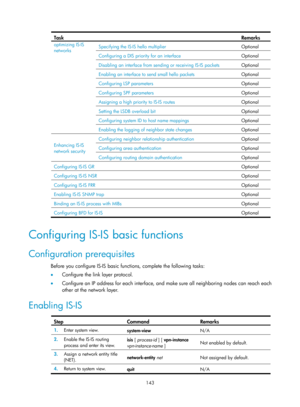 Page 832 143 
Task  Remarks 
optimizing IS-IS 
networks Specifying the IS-IS hello multiplier 
Optional 
Configuring a DIS priority for an interface Optional 
Disabling an interface from sending or receiving IS-IS packets Optional 
Enabling an interface to send small hello packets Optional 
Configuring LSP parameters Optional 
Configuring SPF parameters Optional 
Assigning a high priority to IS-IS routes Optional 
Setting the LSDB overload bit Optional 
Configuring system ID to host name mappings Optional...