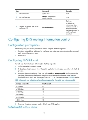 Page 834 145 
Step Command Remarks 
1.  Enter system view. 
system-view  N/A 
2.  Enter interface view.   interface
 interface-type 
interface-number   N/A 
3.
  Configure the network type for the 
interface as P2P.  isis circuit-type p2p  Optional. 
By default, the 
network type of an 
interface depends on 
the physical media. 
The network type of a 
VLAN interface is 
broadcast. 
Configuring IS-IS routing information control 
Configuration prerequisites 
Before configuring IS-IS routing information control,...