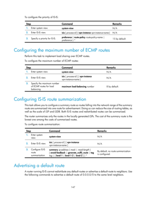 Page 836 147 
To configure the priority of IS-IS:  
Step Command Remarks 
1.  Enter system view. 
system-view  N/A 
2.  Enter IS-IS view.  
isis [ process-id  ] [ vpn-instance  vpn-instance-name  ]
  N/A 
3.
  Specify a priority for IS-IS.  preference { route-policy 
route-policy-name | 
preference  } *  15 by default. 
 
Configuring the maximum number of ECMP routes 
Perform this task to implement load sharing over ECMP routes. 
To configure the maximum number of ECMP routes: 
 
Step Command Remarks 
1.
  Enter...