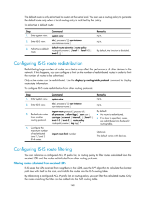 Page 837 148 
The default route is only advertised to routers at the same level. You can use a routing policy to generate 
the default route only when a local routing entry is matched by the policy. 
To advertise a default route: 
 
Step Command Remarks 
1.  Enter system view. 
system-view  N/A 
2.  Enter IS-IS view.  isis
 [ process-id  ] [ vpn-instance 
vpn-instance-name  ]
  N/A
 
3.  Advertise a default 
route.  default-route-advertise 
[ route-policy 
route-policy-name  | [ level-1 | level-1-2 | 
level-2  ]...