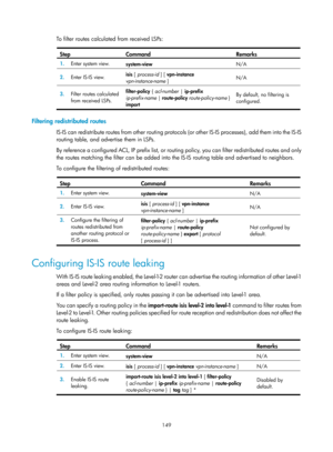 Page 838 149 
To filter routes calculated from received LSPs:  
Step Command Remarks 
1.  Enter system view. 
system-view  N/A 
2.  Enter IS-IS view.  isis
 [ process-id  ] [ vpn-instance 
vpn-instance-name  ]
  N/A
 
3.  Filter routes calculated 
from received LSPs.  filter-policy { acl-number
 | ip-prefix  
ip-prefix-name  | route-policy  route-policy-name  } 
import   By default, no filtering is 
configured. 
 
Filtering redistributed routes 
IS-IS can redistribute routes from other routing protoc
ols (or...