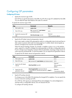 Page 841 152 
 
Configuring LSP parameters 
Configuring LSP timers 
•  Specify the maximum age of LSPs. 
Each LSP has an age that decreases in the LSDB. An y LSP with an age of 0 is deleted from the LSDB. 
You can adjust the age value based on the scale of a network. 
To specify the maximum age of LSPs: 
 
Step Command Remarks 
1.   Enter system view. 
system-view  N/A 
2.  Enter IS-IS view.   isis
 [ process-id  ] [ vpn-instance 
vpn-instance-name  ]
  N/A
 
3.  Specify the maximum LSP 
age.  timer lsp-max-age...