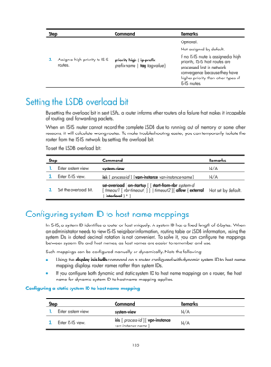 Page 844 155 
Step Command Remarks 
3.  Assign a high priority to IS-IS 
routes.  priority high
 { ip-prefix 
prefix-name  | tag  tag-value  }  Optional. 
Not assigned by default. 
If no IS-IS route is assigned a high 
priority, IS-IS host routes are 
processed first in network 
convergence because they have 
higher priority than other types of 
IS-IS routes.  
 
Setting the LSDB overload bit 
By setting the overload bit in sent LSPs, a router info
rms other routers of a failure that makes it incapable 
of...