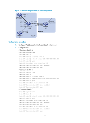 Page 852 163 
Figure 63 Network diagram for IS-IS basic configuration 
 
 
Configuration procedure 
1. Configure IP addresses for inte rfaces. (Details not shown.) 
2. Configure IS-IS: 
# Configure Switch A. 
 system-view 
[SwitchA] isis 1 
[SwitchA-isis-1] is-level level-1 
[SwitchA-isis-1] network-entity 10.0000.0000.0001.00 
[SwitchA-isis-1] quit 
[SwitchA] interface vlan-interface 100 
[SwitchA-Vlan-interface100] isis enable 1 
[SwitchA-Vlan-interface100] quit 
# Configure Switch B. 
 system-view 
[SwitchB]...