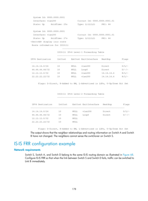 Page 867 178 
  System Id: 0000.0000.0001 
  Interface: vlan200                 Circuit Id: 0000.0000.0001.01 
  State: Up     HoldTime: 25s        Type: L1(L1L2)     PRI: 64 
 
  System Id: 0000.0000.0001 
  Interface: vlan200                 Circuit Id: 0000.0000.0001.01 
  State: Up     HoldTime: 27s        Type: L2(L1L2)     PRI: 64 
 display isis route 
 Route information for ISIS(1) 
                         ----------------------------- 
                     ISIS(1) IPv4 Level-1 Forwarding Table...