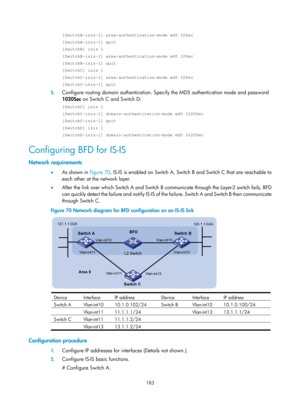 Page 872 183 
[SwitchA-isis-1] area-authentication-mode md5 10Sec 
[SwitchA-isis-1] quit 
[SwitchB] isis 1 
[SwitchB-isis-1] area-authentication-mode md5 10Sec 
[SwitchB-isis-1] quit 
[SwitchC] isis 1 
[SwitchC-isis-1] area-authentication-mode md5 10Sec 
[SwitchC-isis-1] quit 
5. Configure routing domain authentication. Spec ify the MD5 authentication mode and password 
1020Sec  on Switch C and Switch D: 
[SwitchC] isis 1 
[SwitchC-isis-1] domain-authentication-mode md5 1020Sec 
[SwitchC-isis-1] quit 
[SwitchD]...