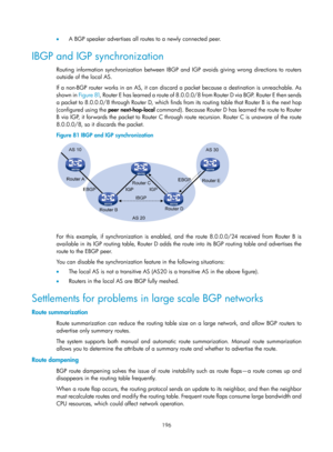 Page 885 196 
•  A BGP speaker advertises all routes to a newly connected peer. 
IBGP and IGP synchronization 
Routing information synchronization between IBGP an d IGP avoids giving wrong directions to routers 
outside of the local AS. 
If a non-BGP router works in an AS, it can discar d a packet because a destination is unreachable. As 
shown in  Figure 81, R
outer E has learned a route of 8.0.0.0/8 from Router D via BGP. Router E then sends 
a packet to 8.0.0.0/8 through Router D, which finds from its routing...