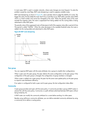 Page 886 197 
In most cases, BGP is used in complex networks, where route changes are more frequent. To solve the 
problem caused by route flaps, BGP route dampening is used to suppress unstable routes.  
BGP route dampening, as shown in  Figure 82, u
 ses a penalty value to judge the stability of a route. The 
bigger the value, the less stable th e route. Each time a route flap occurs, BGP adds a penalty value (1000, 
which is a fixed number and cannot be changed) to the route. When the penalty value of the...