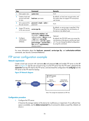 Page 90 78 
Step Command Remarks 
1.  Enter system view.  system-view  N/A 
2.  Create a local user 
account and enter 
its view.  local-user 
user-name  By default, no local 
user account exists, and 
the system does not support FTP anonymous 
user access. 
3.   Set a password for 
the user account.  password 
{ simple |  cipher } 
password   N/A 
4.
  Assign FTP service 
to the user account  service-type ftp  By default, no service type is specified. If the 
FTP service is specified, the root directory of...