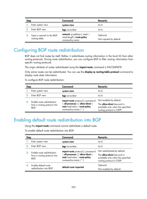 Page 894 205 
 
Step Command Remarks 
1.  Enter system view. 
system-view  N/A 
2.  Enter BGP view. 
bgp as-number   N/A 
3.  Inject a network to the BGP 
routing table.  network
 ip-address [ mask  | 
mask-length  ] route-policy 
route-policy-name   Optional. 
Not injected by default. 
 
Configuring BGP route redistribution 
BGP does not find routes by itself. Rather, it redistributes routing information in the local AS from other 
routing protocols. During route redistribution, you can configure BGP to filter...