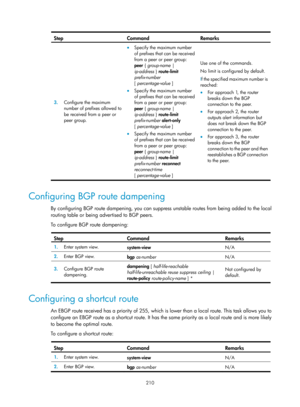 Page 899 210 
Step Command Remarks 
3.  Configure the maximum 
number of prefixes allowed to 
be received from a peer or 
peer group. 
• Specify the maximum number 
of prefixes that can be received 
from a peer or peer group: 
peer { group-name  | 
ip-address } route-limit  
prefix-number 
[ percentage-value ] 
•  Specify the maximum number 
of prefixes that can be received 
from a peer or peer group: 
peer {  group-name  | 
ip-address } route-limit 
prefix-number  alert-only 
[ percentage-value ] 
•  Specify...