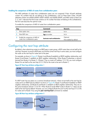 Page 903 214 
Enabling the comparison of MED of routes from confederation peers 
The MED attributes of routes from confederation peers are not compared if their AS-path attributes 
contain AS numbers that do not belong to the confederation, such as these three routes: AS-path 
attributes of them are 65006 65009, 65007 65009, and 65008 65009; and MED values of them are 
2, 3, and 1. Because the third route contains an AS  number that does not belong to the confederation, 
the first route becomes the optimal...