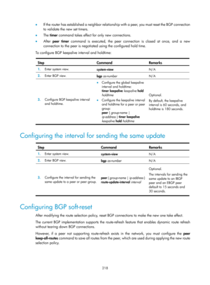 Page 907 218 
•  If the router has established a neighbor relationship with a peer, you must reset the BGP connection 
to validate the new set timers. 
•   The  timer  command takes effect for only new connections. 
•   After  peer timer  command is executed, the peer connection is closed at once, and a new 
connection to the peer is negotiated  using the configured hold time. 
To configure BGP keepalive interval and holdtime: 
 
Step Command Remarks 
1.   Enter system view. 
system-view  N/A 
2.  Enter BGP...