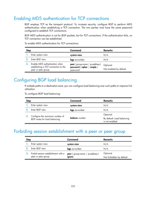 Page 911 222 
Enabling MD5 authentication for TCP connections 
BGP employs TCP as the transport protocol. To increase security, configure BGP to perform MD5 
authentication when establishing a TCP connection. The two parties must have the same password 
configured to establish TCP connections.  
BGP MD5 authentication is not for BGP packets, but for TCP connections. If the authentication fails, no 
TCP connection can be established. 
To enable MD5 authentication for TCP connections: 
 
Step Command  Remarks 
1....