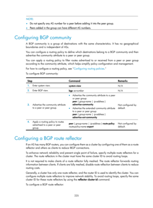 Page 914 225 
 NOTE: 
•  Do not specify any AS number for a peer before adding it into the peer group.  
•   Peers added in the group can have different AS numbers.  
 
Configuring BGP community 
A BGP community is a group of destinations with th e same characteristics. It has no geographical 
boundaries and is independent of ASs. 
You can configure a routing policy to define which destinations belong to a BGP community and then 
advertise the community attribute to a peer or peer group. 
You can apply a routing...