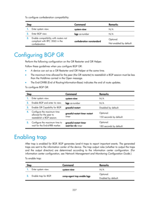 Page 916 227 
To configure confederation compatibility:  
Step Command  Remarks 
1.  Enter system view. 
system-view N/A 
2.  Enter BGP view. 
bgp as-number   N/A 
3.  Enable compatibility with routers not 
compliant with RFC 3065 in the 
confederation.  confederation nonstandard 
Optional. 
Not enabled by default.
 
 
Configuring BGP GR 
Perform the following configuration on the GR Restarter and GR Helper. 
Follow these guidelines when you configure BGP GR: 
•
  A device can act as a GR Restarter and GR Helper...