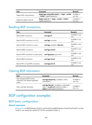 Page 919 230 
Task Command Remarks 
Display BGP routing statistics. display bgp
 routing-table  statistic  [ | { begin | exclude  
|  include  } regular-expression  ]  Available in 
any view
 
Display the global router ID.  display router id 
[ | { begin | exclude  | include  } 
regular-expression  ]  Available in 
any view
 
 
Resetting BGP connections  
Task Command Remarks 
Reset all BGP connections.  reset bgp all Available in user 
view 
Reset the BGP connections to an AS. 
reset bgp as-number  Available in...