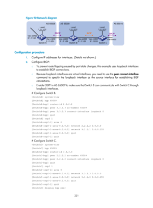 Page 920 231 
Figure 90 Network diagram 
 
 
Configuration procedure 
1. Configure IP addresses for inte rfaces. (Details not shown.) 
2. Configure IBGP: 
{  To prevent route flapping caused by port state  changes, this example uses loopback interfaces 
to establish IBGP connections.  
{  Because loopback interfaces are virtua l interfaces, you need to use the peer connect-interface 
command to specify the loopback interface as the source interface for establishing BGP 
connections.  
{  E n a b l e  OS P F  i n...