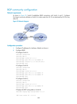 Page 929 240 
BGP community configuration 
Network requirements 
As shown in Figure 93, Switch B establishes EBGP connections with Switch A and C. Configure 
No_Export community attribute on Switch A to make routes from AS 10 not advertised by AS 20 to any 
other AS. 
Figure 93  Network diagram 
 
 
Configuration procedure 
1. Configure IP addresses for inte rfaces. (Details not shown.) 
2. Configure EBGP: 
# Configure Switch A. 
 system-view 
[SwitchA] bgp 10 
[SwitchA-bgp] router-id 1.1.1.1 
[SwitchA-bgp] peer...