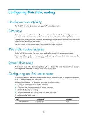 Page 946 257 
Configuring IPv6 static routing 
Hardware compatibility 
The HP 5500 SI Switch Series does not support VPN-related parameters.  
Overview 
Static routes are manually configured. They work well in simple networks. Proper configuration and use 
can improve network performance and ensure enough bandwidth for important applications. 
However, static routes also have limitations. An y topology changes require manual configuration and 
modification to the relevant static routes. 
The term router in this...