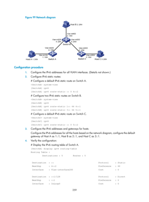 Page 948 259 
Figure 99 Network diagram 
 
 
Configuration procedure 
1. Configure the IPv6 addresses for all VL AN interfaces. (Details not shown.) 
2. Configure IPv6 static routes: 
# Configure a default IPv6 static route on Switch A. 
 system-view 
[SwitchA] ipv6 
[SwitchA] ipv6 route-static :: 0 4::2 
# Configure two IPv6 static routes on Switch B. 
 system-view 
[SwitchB] ipv6 
[SwitchB] ipv6 route-static 1:: 64 4::1 
[SwitchB] ipv6 route-static 3:: 64 5::1 
# Configure a default IPv6 static route on Switch...