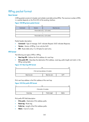 Page 951 262 
RIPng packet format 
Basic format 
A RIPng packet consists of a header and multiple route table entries (RTEs). The maximum number of RTEs 
in a packet depends on the IPv6 MTU of the sending interface. 
Figure 100 RIPng basic packet format 
 
 
Packet header description: 
•  Command —Type of message. 0x01 indicates Request; 0x02 indicates Response. 
•   Version —Version of RIPng. It can only be 0x01. 
•   RTE—Route table entry. It is 20 bytes for each entry. 
RTE format 
The following are types of...