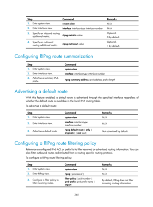 Page 954 265 
Step Command Remarks 
1.  Enter system view. 
system-view  N/A 
2.  Enter interface view. 
interface interface-type interface-number  N/A 
3.  Specify an inbound routing 
additional metric.  ripng metricin 
value
  Optional. 
0 by default. 
4.
  Specify an outbound 
routing additional metric.  ripng metricout
 value   Optional. 
1 by default. 
 
Configuring RIPng route summarization  
Step Command 
1.
  Enter system view. 
system-view 
2.  Enter interface view. 
interface interface-type...