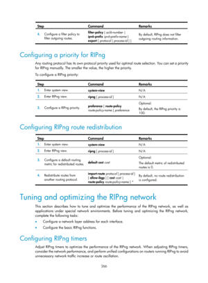 Page 955 266 
Step Command Remarks 
4.  Configure a filter policy to 
filter outgoing routes.  filter-policy 
{ acl6-number  | 
ipv6-prefix  ipv6-prefix-name  } 
export  [ protocol  [ process-id  ] ]  By default, RIPng does not filter 
outgoing routing information. 
 
Configuring a priority for RIPng 
Any routing protocol has its own protocol priority used for optimal route selection. You can set a priority 
for RIPng manually. The smaller the value, the higher the priority. 
To configure a RIPng priority:...