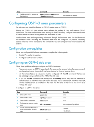 Page 971 282 
Step Command Remarks 
5.  Enable an OSPFv3 process on 
the interface.  ospfv3 
process-id  area area-id  
[  instance  instance-id  ]  Not enabled by default. 
 
Configuring OSPFv3 area parameters 
The stub area and virtual link features of OSPFv3 are the same as OSPFv2. 
Splitting an OSPFv3 AS into multiple areas re
duces the number of LSAs and extends OSPFv3 
applications. For those non-backbone areas residing on the AS boundary, configure them as stub areas 
to further reduce the size of routing...