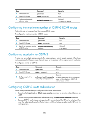 Page 975 286 
Step Command Remarks 
1.  Enter system view. 
system-view  N/A 
2.  Enter OSPFv3 view. 
ospfv3 [ process-id  ]  N/A  
3.  Configure a bandwidth 
reference value.  bandwidth-reference 
value
  Optional. 
100 Mbps by default.
 
 
Configuring the maximum number of OSPFv3 ECMP routes 
Perform this task to implement load sharing over ECMP routes.  
To configure the maximum number of ECMP routes: 
 
Step Command Remarks 
1.  Enter system view. 
system-view  N/A 
2.  Enter OSPFv3 view.  
ospfv3 [...