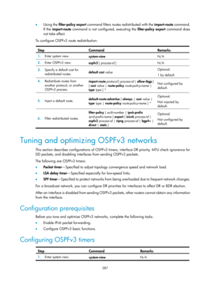 Page 976 287 
•  Using the filter-policy  export  command filters routes redistributed with the  import-route command. 
If the  import-route command is not configured, executing the filter-policy export command does 
not take effect. 
To configure OSPFv3 route redistribution: 
 
Step Command Remarks 
1.   Enter system view. 
system-view  N/A 
2.  Enter OSPFv3 view.  
ospfv3 [ process-id  ]
  N/A 
3.
  Specify a default cost for 
redistributed routes.  default cost
 value   Optional. 
1 by default. 
4....