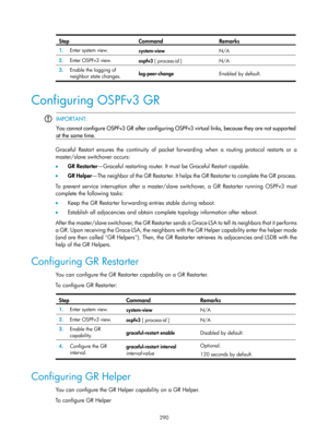 Page 979 290 
Step Command Remarks 
1.  Enter system view. 
system-view  N/A 
2.  Enter OSPFv3 view.  
ospfv3 [ process-id  ]
  N/A 
3.
  Enable the logging of 
neighbor state changes.  log-peer-change 
Enabled by default. 
 
Configuring OSPFv3 GR 
 
 IMPORTANT: 
You cannot confi
gure OSPFv3 GR after configuring OSPFv3 virtual links, because they are not supported
at the same time. 
 
Graceful Restart ensures the continuity of packet fo rwarding when a routing protocol restarts or a 
master/slave switchover...