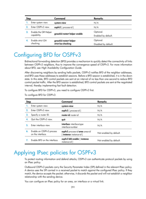 Page 980 291 
Step Command Remarks 
1.  Enter system view. 
system-view  N/A 
2.  Enter OSPFv3 view.  
ospfv3  [ process-id  ]
  N/A 
3.
  Enable the GR Helper 
capability.  graceful-restart helper enable  Optional. 
Enabled by default. 
4.
  Enable strict LSA 
checking.  graceful-restart helper 
strict-lsa-checking  Optional. 
Disabled by default.  
 
Configuring BFD for OSPFv3 
Bidirectional forwarding detection (BFD) provides a mechanism to quickly detect the connectivity of links 
between OSPFv3 neighbors,...