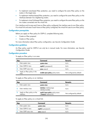 Page 981 292 
•  To implement area-based IPsec protection, you need to configure the same IPsec policy on the 
routers in the target area.  
•   To implement interface-based IPsec protection, you need to configure the same IPsec policy on the 
interfaces between two neighboring routers. 
•   To implement virtual link-based IPsec protection, yo u  n e e d  t o  c o n fig u re  t h e  s a m e  I Ps e c  p o l ic y  o n  t h e  
two routers connected over the virtual link. 
If an interface and its area each have an...