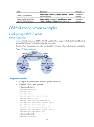 Page 983 294 
Task Command Remarks 
Display OSPFv3 statistics. display ospfv3 statistic
 [ | { begin  | exclude  | include } 
regular-expression  ]  Available in 
any view
 
Display the GR status of the 
specified OSPFv3 process.  display ospfv3
 [ process-id ] graceful-restart status  [ | 
{  begin |  exclude | include  } regular-expression  ] Available in 
any view
 
 
OSPFv3 configuration examples 
Configuring OSPFv3 areas 
Network requirements 
In Figure 107 , all s witches run OSPFv3. The AS is split into...