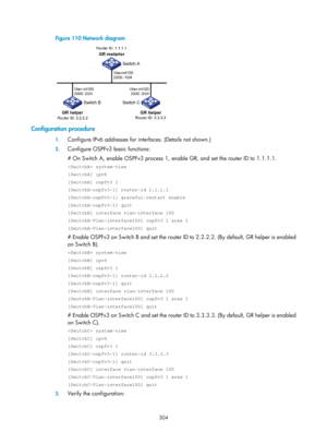 Page 993 304 
Figure 110 Network diagram 
 
Configuration procedure 
1. Configure IPv6 addresses for inte rfaces. (Details not shown.) 
2. Configure OSPFv3 basic functions: 
# On Switch A, enable OSPFv3 process 1, en able GR, and set the router ID to 1.1.1.1. 
 system-view 
[SwitchA] ipv6 
[SwitchA] ospfv3 1 
[SwitchA-ospfv3-1] router-id 1.1.1.1 
[SwitchA-ospfv3-1] graceful-restart enable 
[SwitchA-ospfv3-1] quit 
[SwitchA] interface vlan-interface 100 
[SwitchA-Vlan-interface100] ospfv3 1 area 1...