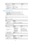 Page 1071 382 
Step Command Remarks 
7.  Exit behavior view. 
quit  N/A 
8.  Create a policy and enter 
policy view.  qos policy
 policy-name   N/A 
9.  Associate the class with 
the traffic behavior in the 
QoS policy.  classifier 
tcl-name behavior 
behavior-name   N/A 
 
Applying the QoS policy 
When configuring PBR, you can apply a QoS policy to the following occasions: 
•
  Applied globally —Affects the traffic sent or received on all ports. 
•   Applied to an interface —Affects the traffic sent or received...