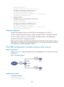 Page 1076 387 
 system-view 
[SwitchB] ip route-static 10.110.0.0 24 1.1.2.1 
# Configure the IP address of VLAN-interface 10. 
[SwitchB] interface vlan-interface 10 
[SwitchB-Vlan-interface10] ip address 1.1.2.2 255.255.255.0 
[SwitchB-Vlan-interface10] quit 
3. Configure Switch C: 
# Configure a static route to subnet 10.110.0.0/24. 
 system-view 
[SwitchC] ip route-static 10.110.0.0 24 1.1.3.1 
# Configure the IP address of VLAN-interface 20. 
[SwitchC] interface vlan-interface 20 
[SwitchC-Vlan-interface20]...