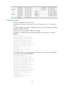 Page 1316 180 
 Vlan-int101 10.110.1.1/24
  Vlan-int400 192.168.4.1/24 
Switch B  Vlan-int200  192.168.2.1/24   
Vlan-int103  10.110.3.2/24 
 Vlan-int101 10.110.1.2/24 Source 1 - 192.168.1.100/24 
 Vlan-int102 10.110.2.1/24 Source 2 - 192.168.4.100/24 
Switch C  Vlan-int102  10.110.2.2/24  Receiver 1  -  192.168.2.100/24 
 Vlan-int103 10.110.3.1/24 Receiver 2 - 192.168.3.100/24 
 Loop0 1.1.1.1/32     
Configuration procedure 
1. Configure IP addresses and unicast routing: 
# Configure an IP address and subnet...