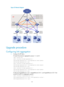 Page 133 121 
Figure 52 Network diagram 
 
 
Upgrade procedure 
Configuring link aggregation 
1. Configure the IRF fabric: 
# Create three dynamic aggregation groups 1, 2, and 3.  
 system-view 
[IRF] interface bridge-aggregation 1 
[IRF-Bridge-Aggregation1] link-aggregation mode dynamic 
[IRF-Bridge-Aggregation1] quit 
[IRF] interface bridge-aggregation 2 
[IRF-Bridge-Aggregation2] link-aggregation mode dynamic 
[IRF-Bridge-Aggregation2] quit 
[IRF] interface bridge-aggregation 3 
[IRF-Bridge-Aggregation3]...