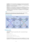 Page 2141 78 
GigabitEthernet 1/0/2 as the secondary port. Specify Device G as the master node of subring 4, 
GigabitEthernet 1/0/1 as the primary port and GigabitEthernet 1/0/2 as the secondary port. 
Specify Device H as the master node of subring 5, GigabitEthernet 1/0/1 as the primary port and 
GigabitEthernet 1/0/2 as the secondary port. 
•   Specify Device A as the edge node of the connected subrings, its GigabitEthernet 1/0/3 and 
GigabitEthernet 1/0/4 as the edge ports. Specify Device D as the transit node...